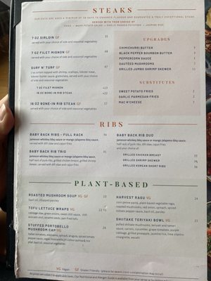 Menu photo 6 Milestones Restaurants West Vancouver, BC