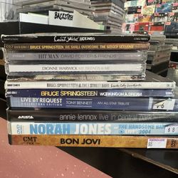 Today's purchases.