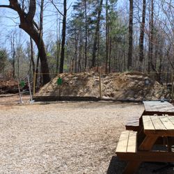 Grey Wolf Firearms Training NC