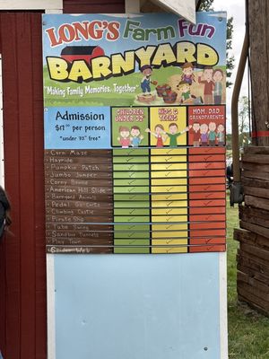 Long Family Orchard & Farm by null