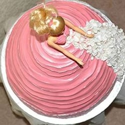 The Scrumptious Cakes