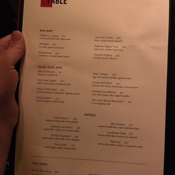 The Butcher's Table - Menu - Steakhouses Near Me - Seattle, Washington
