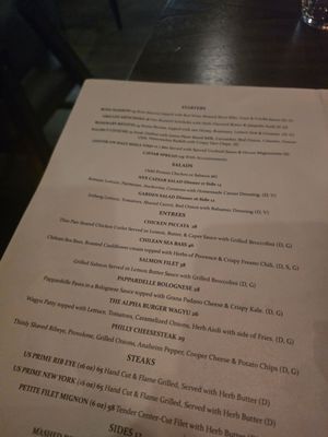 Menu photo 1 Nyx Whittier, CA Menu photo 1 Nyx Whittier, CA