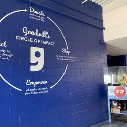 Goodwill Clearance Center