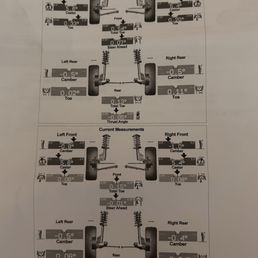 Before and after alignment settings. Before and after alignment settings.
