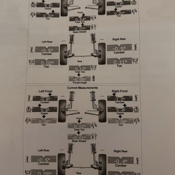 Brakes Plus - Before and after alignment settings. - Auto Repair Near Me - Phoenix, Arizona Brakes Plus - Before and after alignment settings. - Auto Repair Near Me - Phoenix, Arizona
