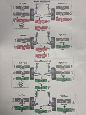 OBT New and Used Tires