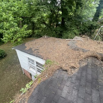 Redefined Sharp Solutions - General Contractors Near Me