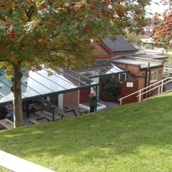 Sheaf View
