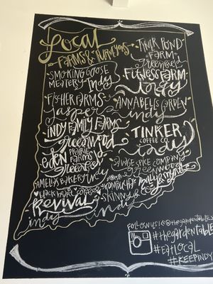 Menu photo 4 Garden Table - Broad Ripple Indianapolis, IN
