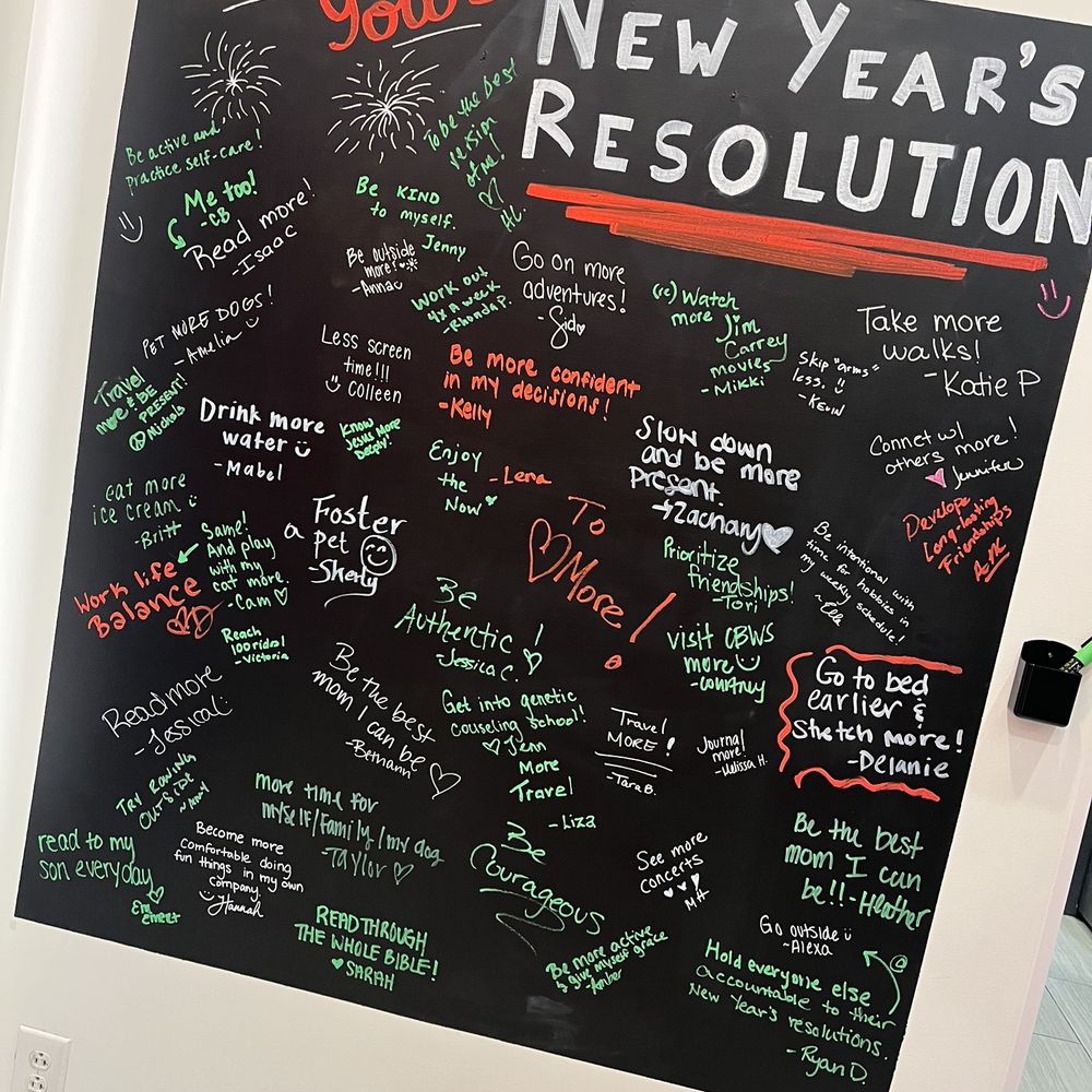 Community Wall - New Years Resolutions!