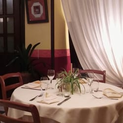 Le Relais du Chateau - Table