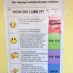 Tennant Foot Massage - Tip guide !?