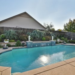 California Trademark Pools