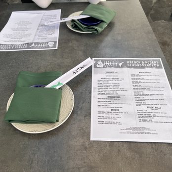 Wrench & Rodent Seabasstropub - New American Near Me - Oceanside, California