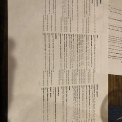 Flynn's Irish Pub - Beer menu