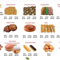 Donuts Menu (Start to serve from 4:30am to 2pm)