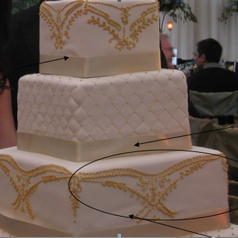 Glass Slipper Gourmet - dents, bumps and uneven icing - Desserts Near Me Glass Slipper Gourmet - dents, bumps and uneven icing - Desserts Near Me