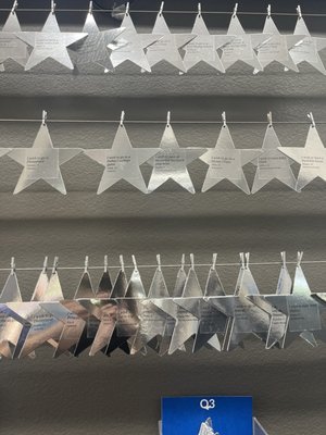 Make-A-Wish Nevada by null