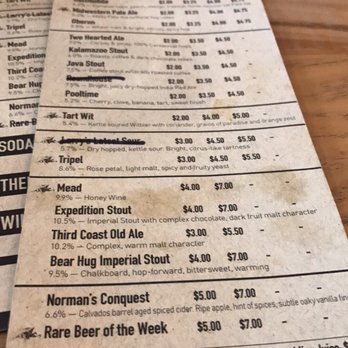 Bell's Eccentric Cafe - Memorial Day beer list - Music Venues Near Me - Kalamazoo, Michigan Bell's Eccentric Cafe - Memorial Day beer list - Music Venues Near Me - Kalamazoo, Michigan