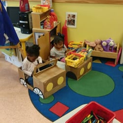 Primary Beginnings