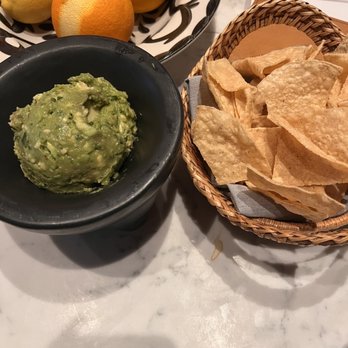 Domingo - Guacamole - Cocktail Bars Near Me - San Antonio, Texas Domingo - Guacamole - Cocktail Bars Near Me - San Antonio, Texas
