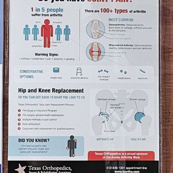 Texas Orthopedics - Orthopedists Near Me - Austin, Texas Texas Orthopedics - Orthopedists Near Me - Austin, Texas