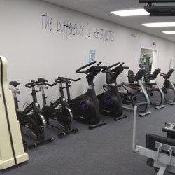 PT Gym - Spin