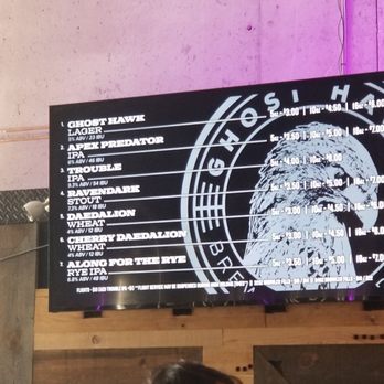Ghost Hawk Brewing - Menu - Breweries Near Me - Clifton, New Jersey
