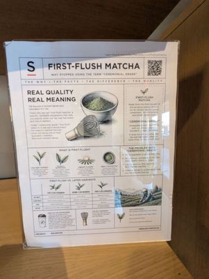 Menu photo 4 Solid Coffee Roasters Artesia, CA