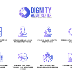 Dignity Weight Center