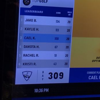 Topgolf - Scoring system - New American Near Me - Overland Park, Kansas
