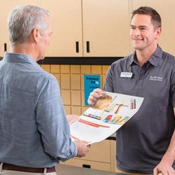 The UPS Store