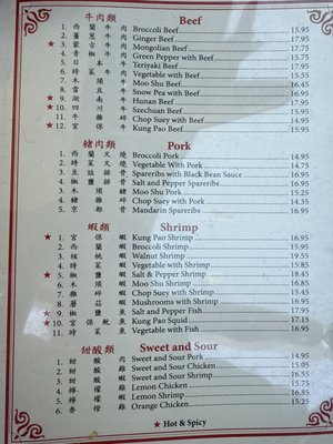 Menu photo 6 Jim's Restaurant Prunedale, CA Menu photo 6 Jim's Restaurant Prunedale, CA