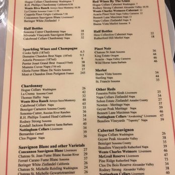 Brass Door - Wine menu as of December 1, 2016 - American Near Me - San Ramon, California Brass Door - Wine menu as of December 1, 2016 - American Near Me - San Ramon, California