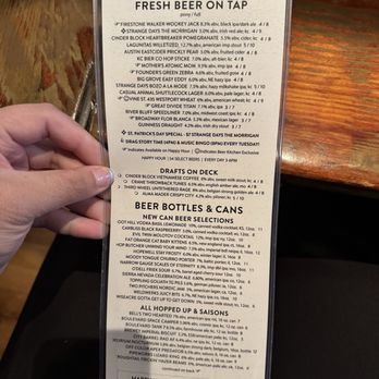 Beer Kitchen - Gastropubs Near Me - Kansas City, Missouri
