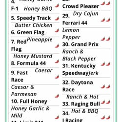 Pizza Depot - Wing Flavors 1-36