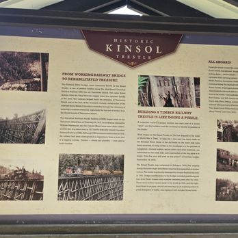 Kinsol Trestle - Information - Parks Near Me - Cowichan Valley, British Columbia