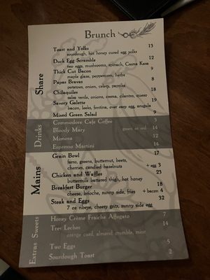 Menu photo 1 Town Council Kitchen and Bar Neenah, WI Menu photo 1 Town Council Kitchen and Bar Neenah, WI