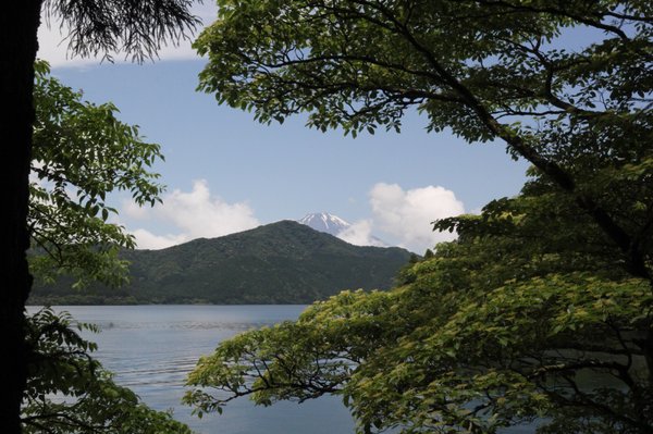 Hakone Checkpoint by null