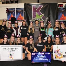 KX Athletics - Majors 2019