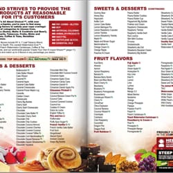 ECBlend Flavors