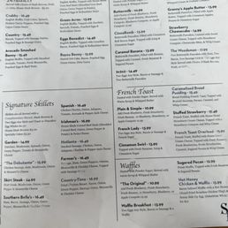Menu 4.2025
