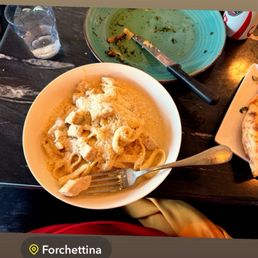Fettuccine Alfredo with chicken Fettuccine Alfredo with chicken