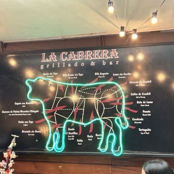LA CABRERA - Updated July 2025 - 631 Photos & 329 Reviews - José ...