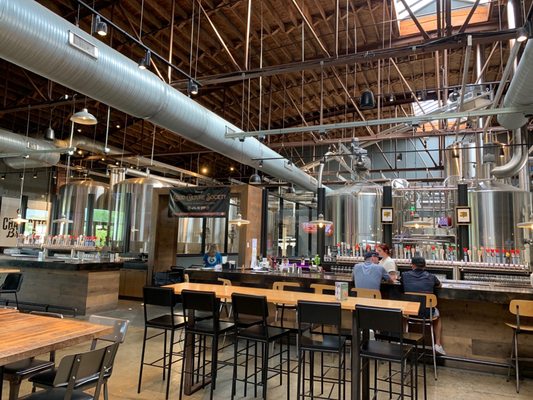 Brewers At 4001 Yancey by null