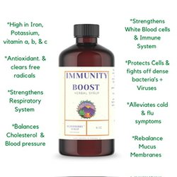Pachamama's Remedies