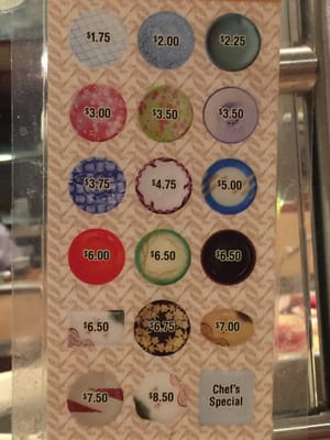 こんぺいてい KAMPAI JAPANESE STEAK HOUSE - CLOSED - Updated June 2026 - 167