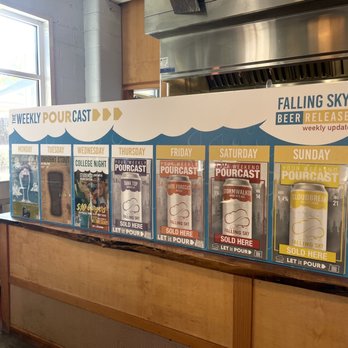 Falling Sky Brewing - The weekly pourcast - Gastropubs Near Me - Eugene, Oregon