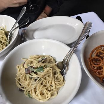Lupa - Italian Near Me - New York, New York